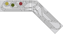 layout